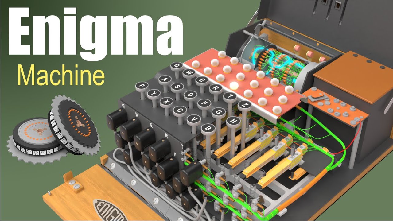 How-did-the-Enigma-Machine-work