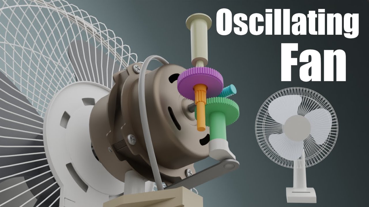 How-does-an-Oscillating-Fan-work