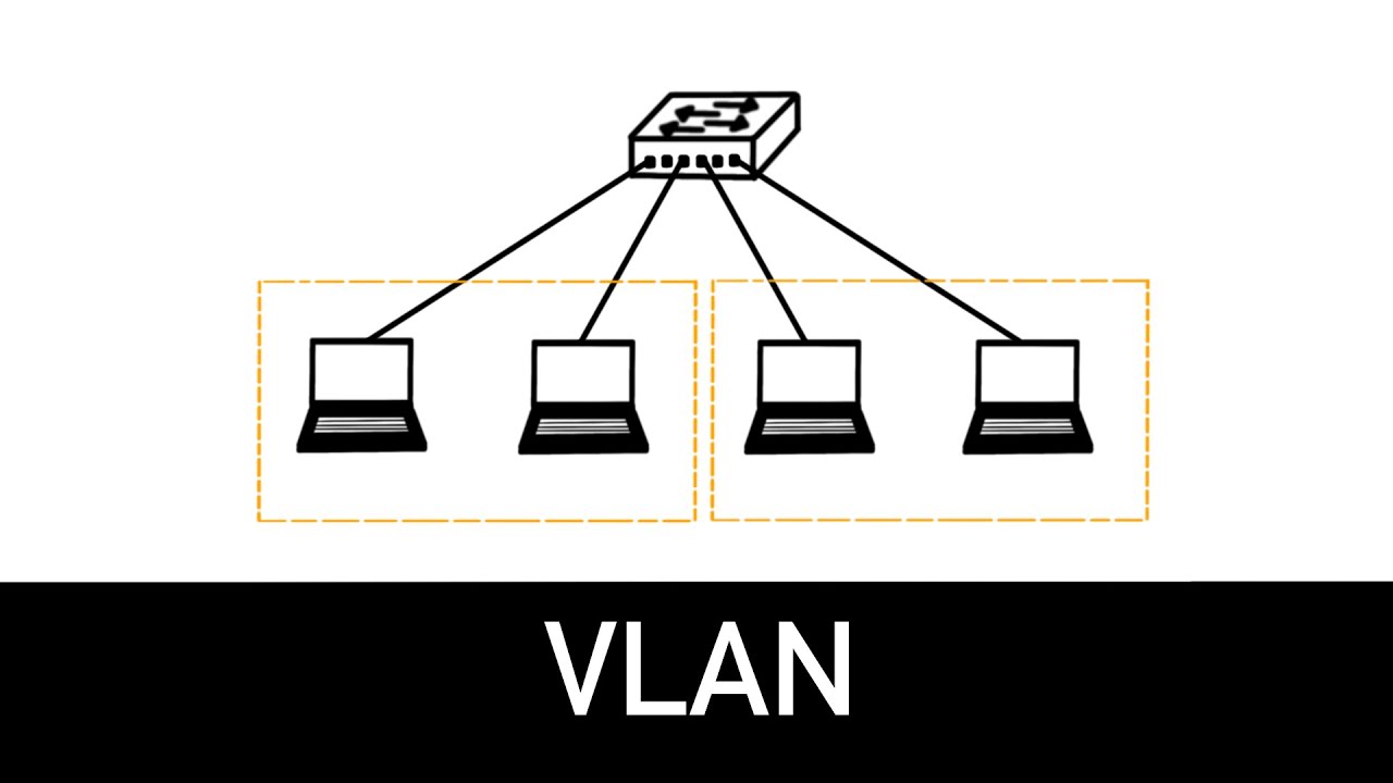 VLAN-comprendre-lessentiel-en-5-minutes
